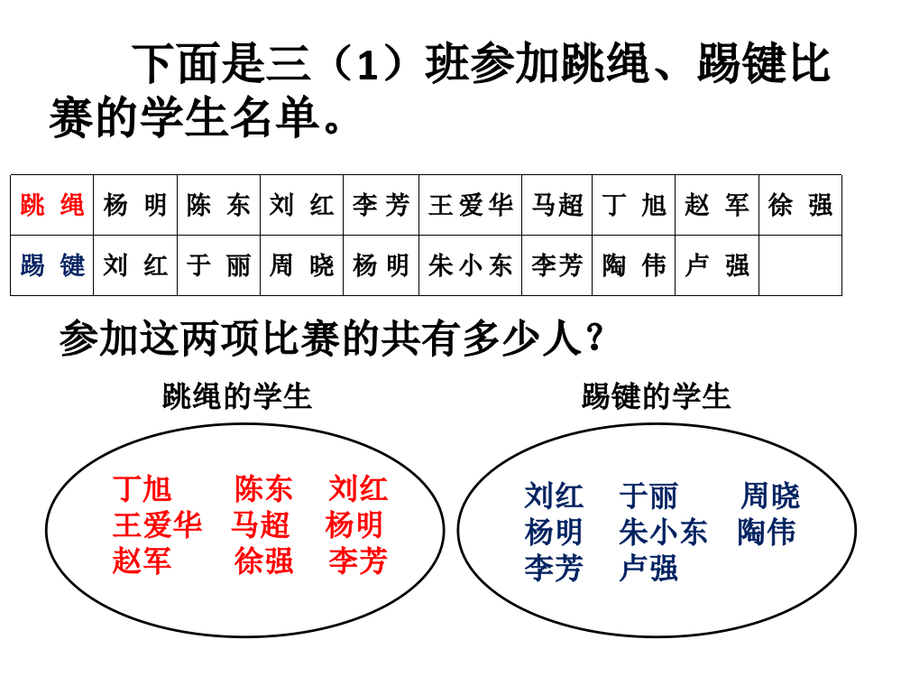 人教小学数学三年级上集合PPT