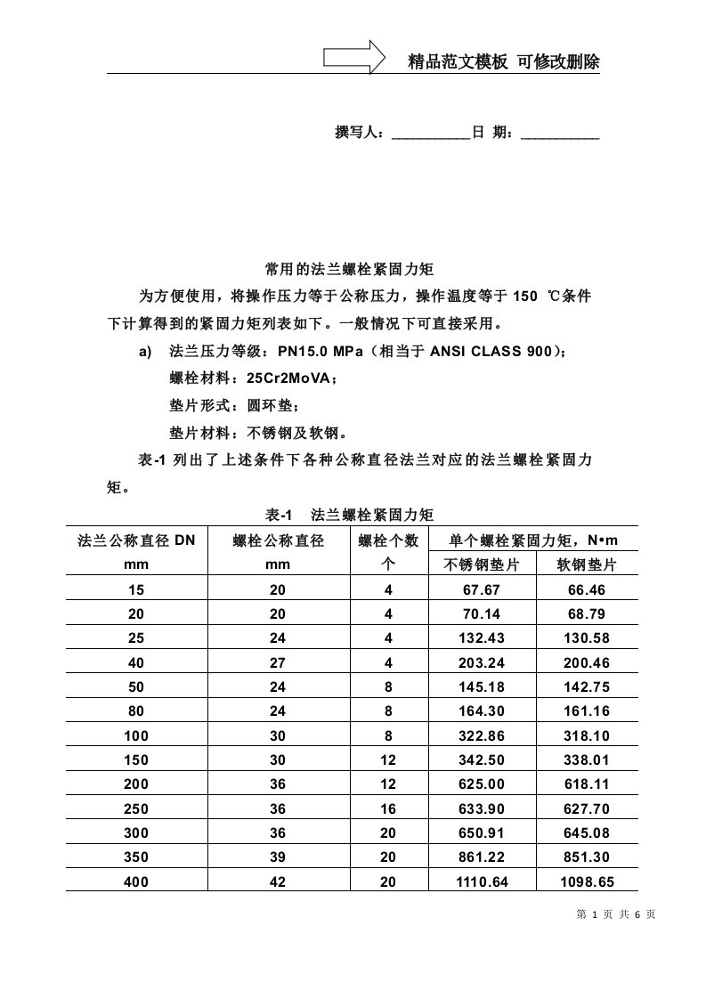 常用的法兰螺栓紧固力矩