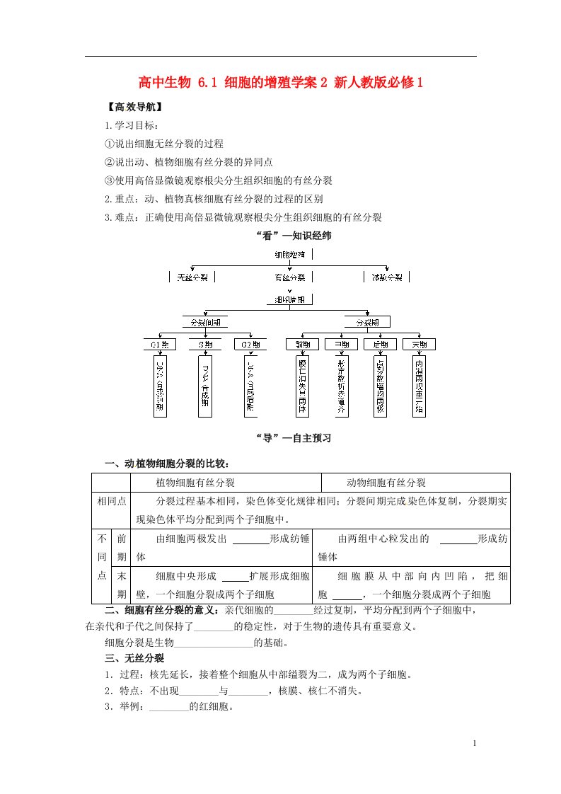 高中生物