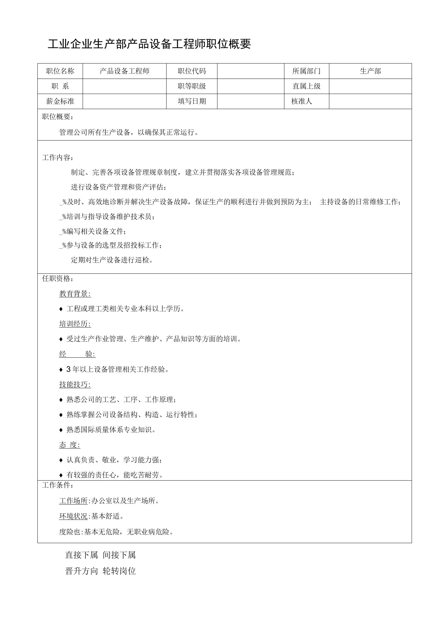 工业企业生产部产品设备工程师职位概要