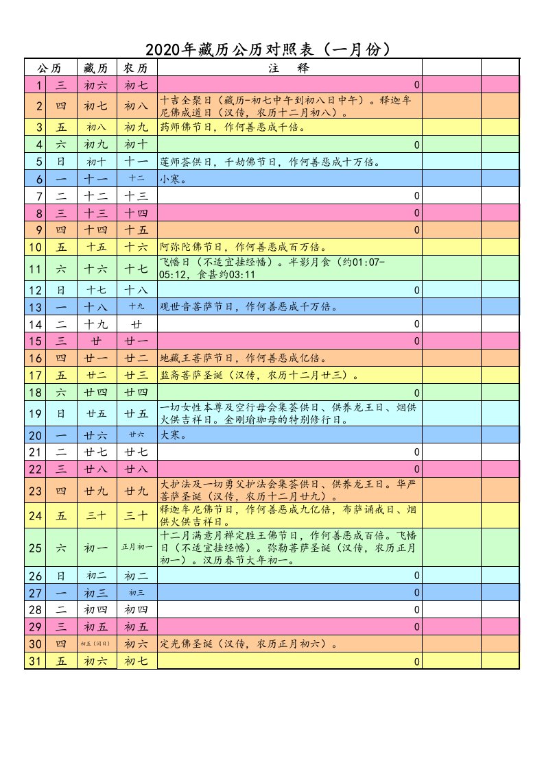 2020年藏历公历对照表(A4打印)