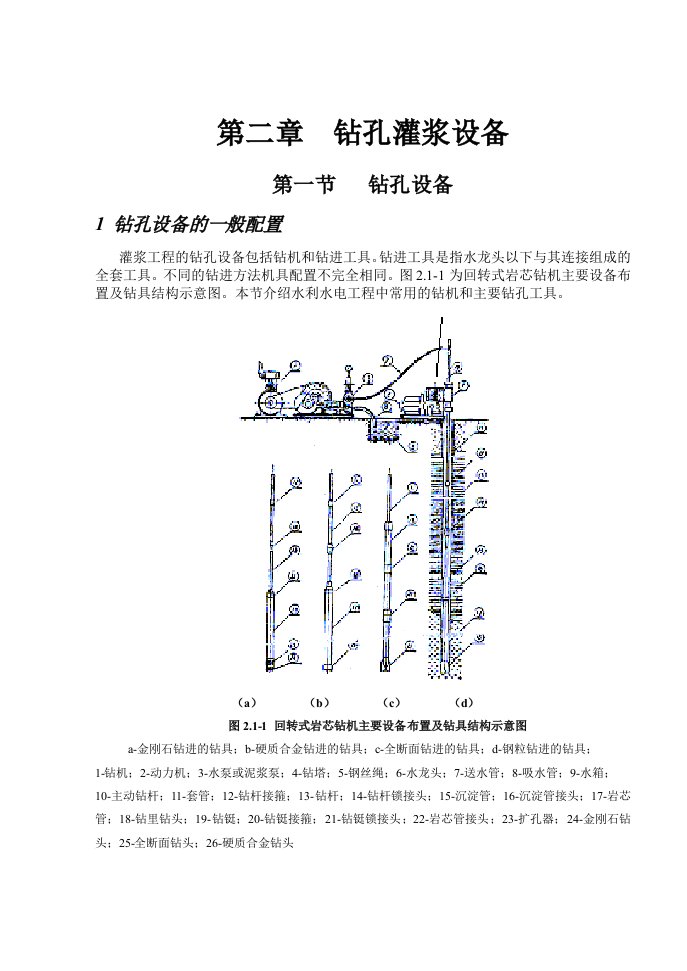 生产管理--钻孔灌浆设备