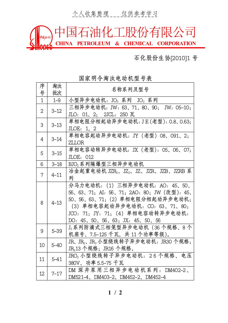 国家明令淘汰电机型号表（明细）