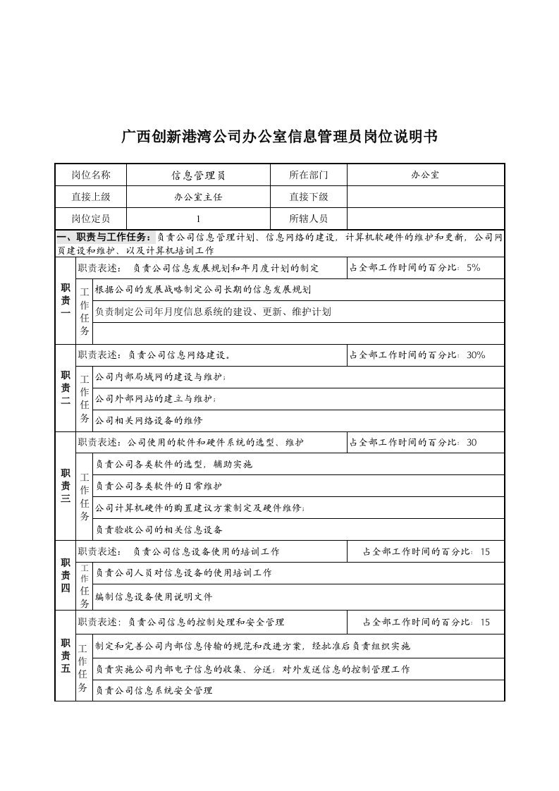 办公室主任信息管理员岗位职责