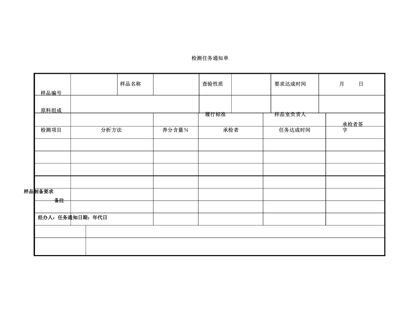 化验室各类原始记录范文表格