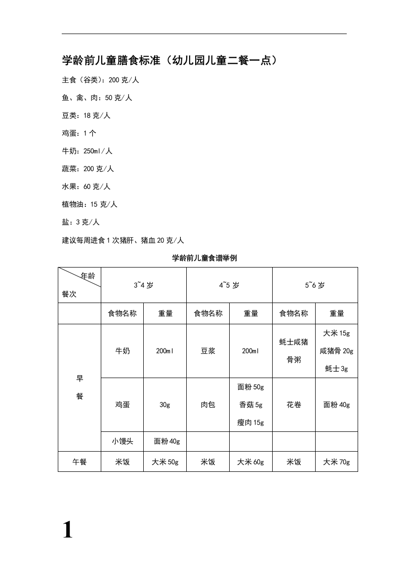 学龄前儿童膳食标准幼儿园儿童二餐一点