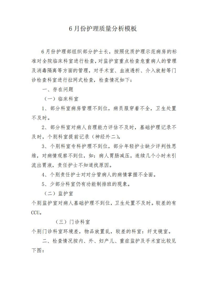 临床护理存在问题、检查问题、原因分析及整改措施等护理质量分析模板精品