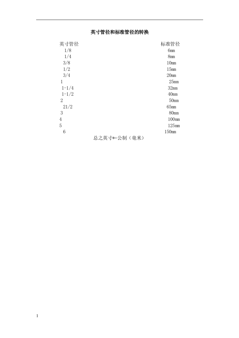 英寸管径和标准管径的转换