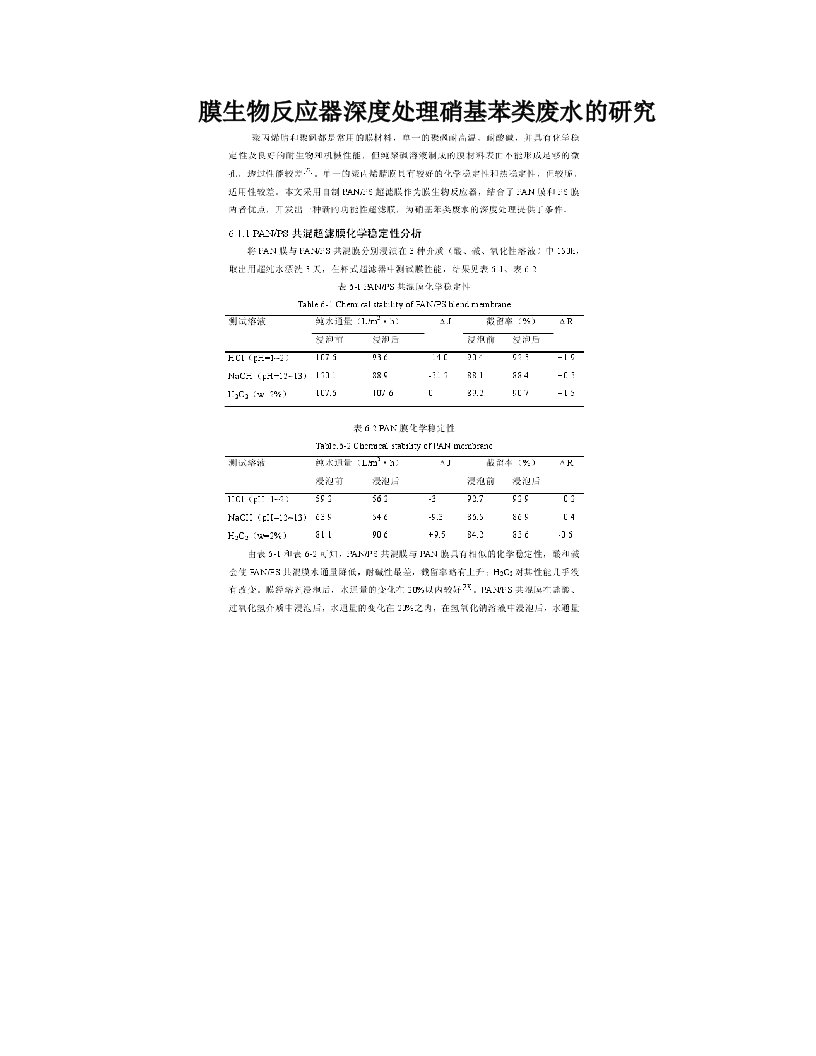 膜生物反应器深度处理硝基苯类废水的研究