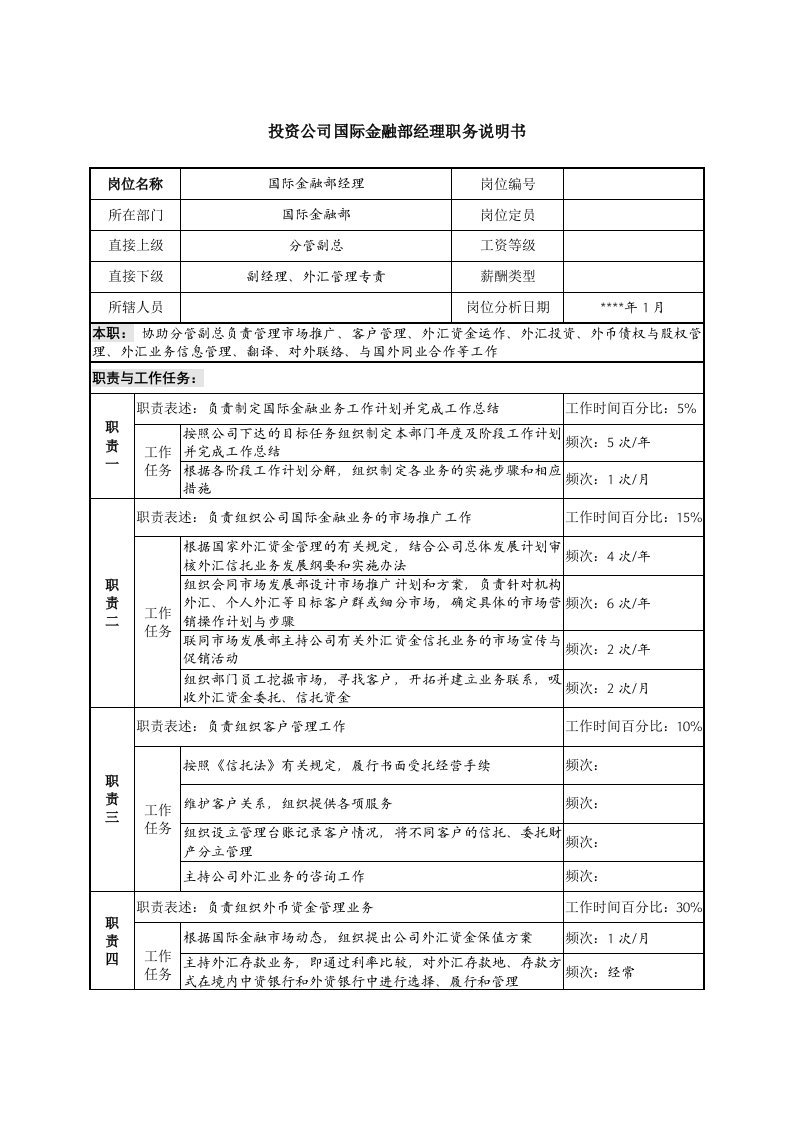 投资公司国际金融部经理职务说明书