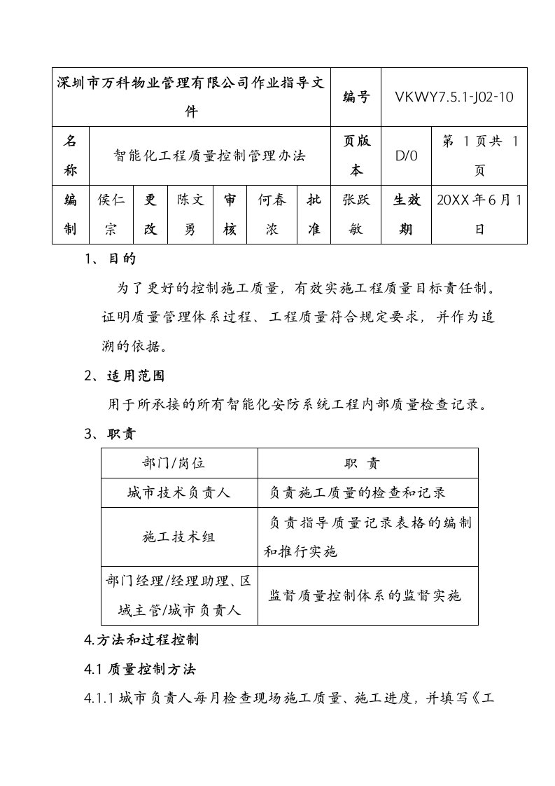 管理制度-751J0210智能化工程质量控制管理办法