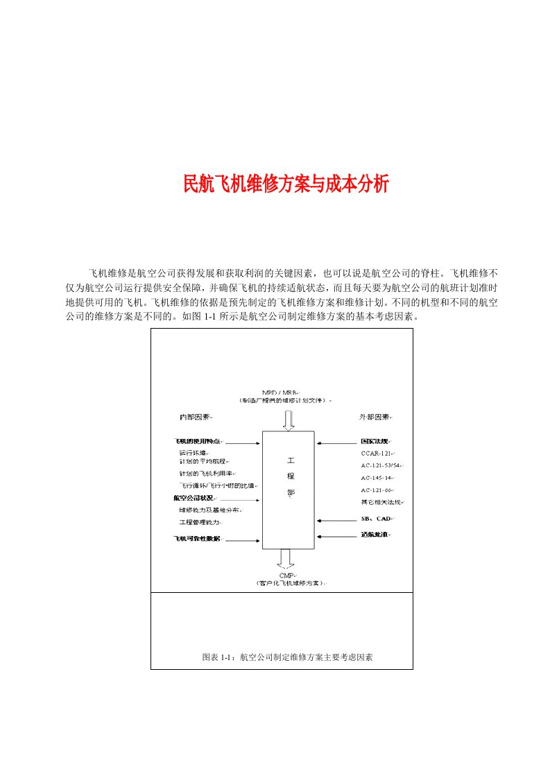 民航飞机维修方案与成本分析