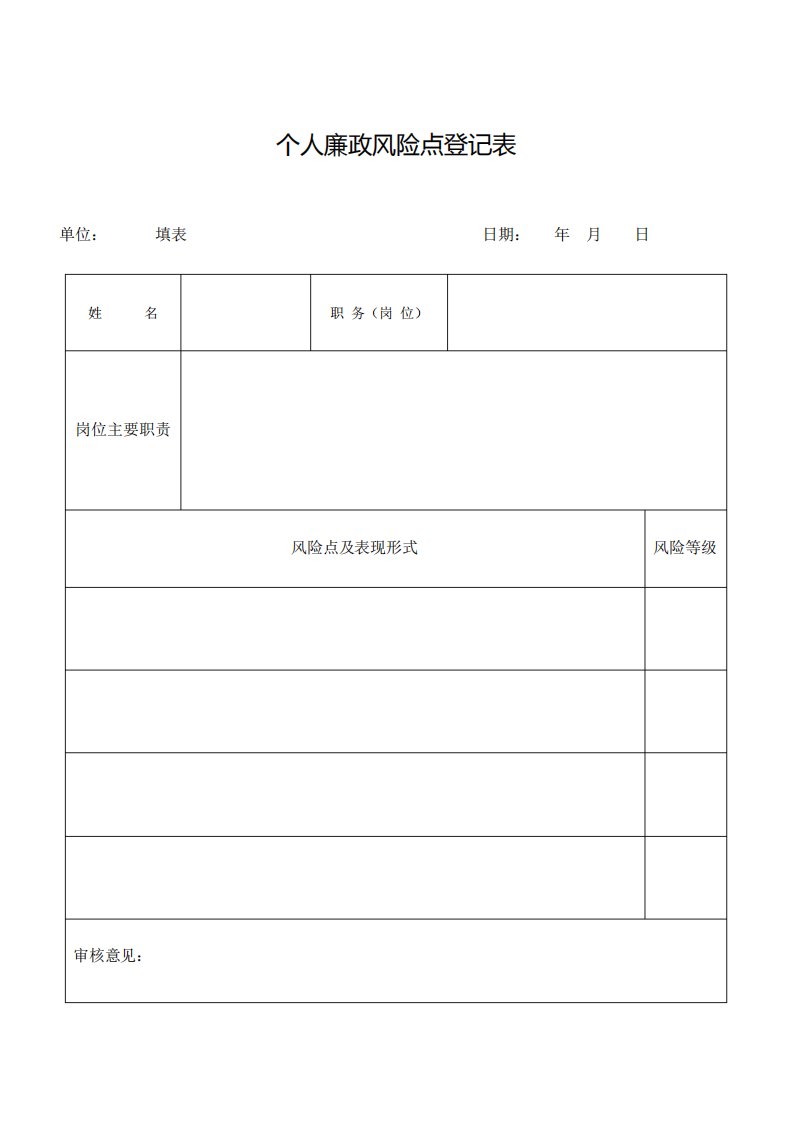 廉政风险点及防控措施表范例