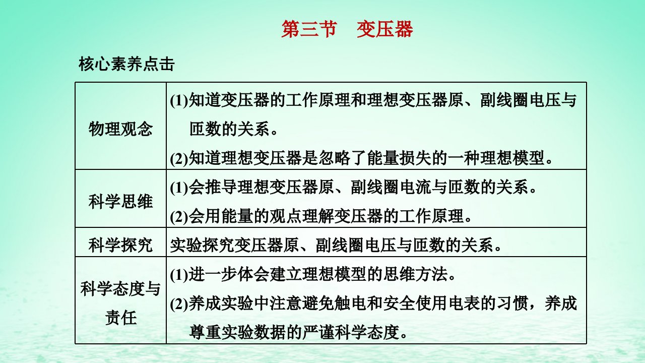 2022秋新教材高中物理第三章交变电流第三节变压器课件粤教版选择性必修第二册