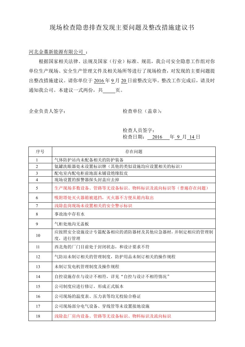 隐患排查现场勘察建议书9.14