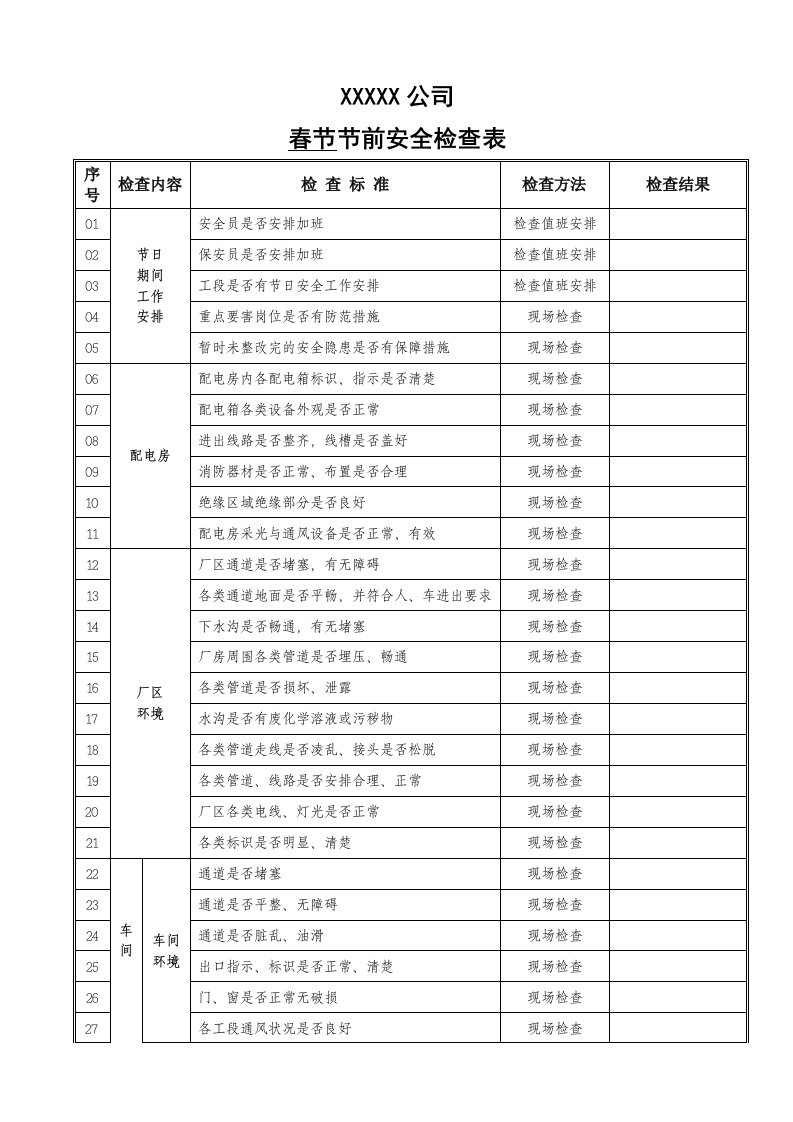 节日前安全检查表