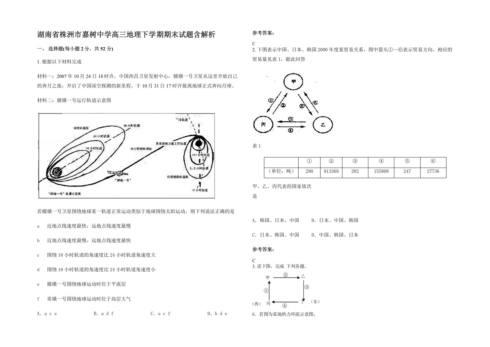 湖南省株洲市嘉树中学高三地理下学期期末试题含解析