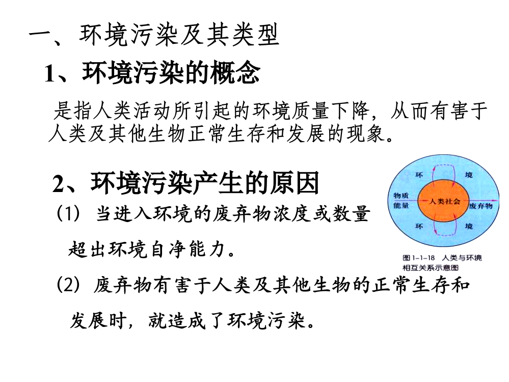 高二地理环境污染