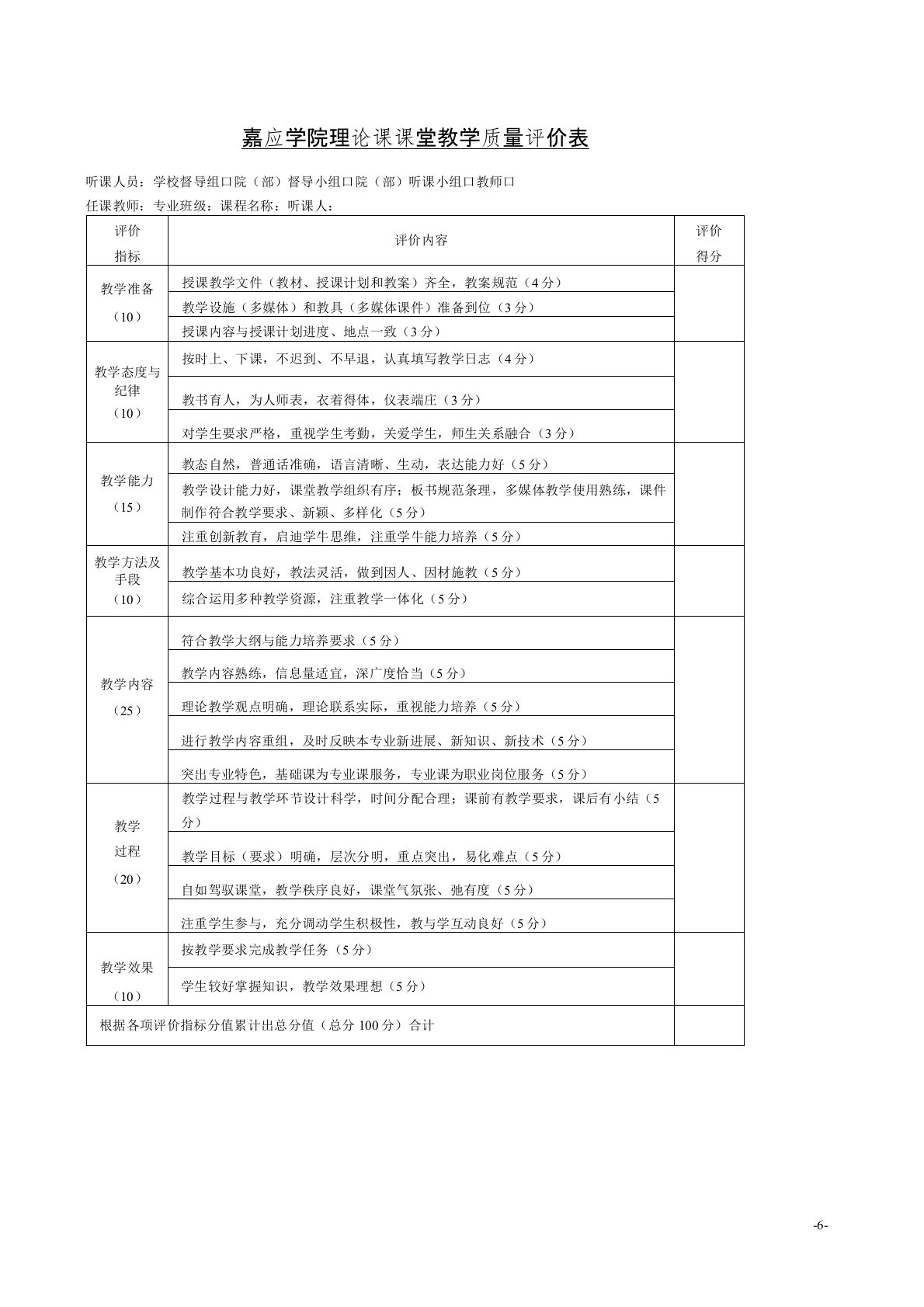 嘉应学院理论课课堂教学质量评价表