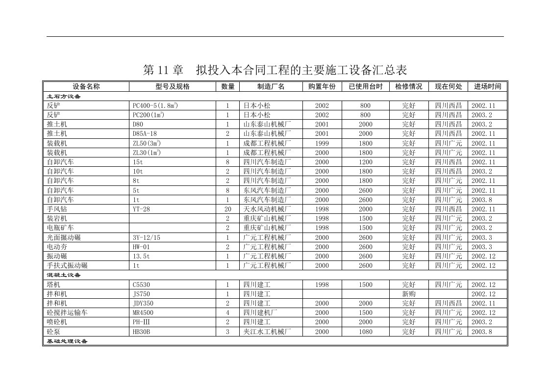 建筑资料-第11章