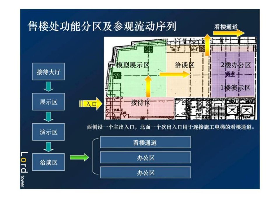 深圳诺德中心策划报告3