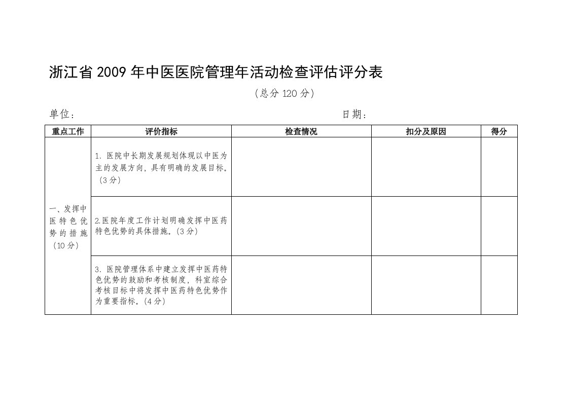 浙江省2009年中医医院管理年活动检查评估评分表