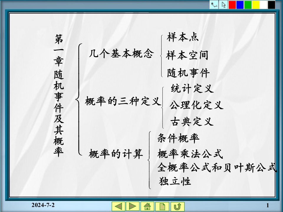 《概率统计教学资料》1-2节(生物、心理、药学、中药)第2章随机变量及其分布