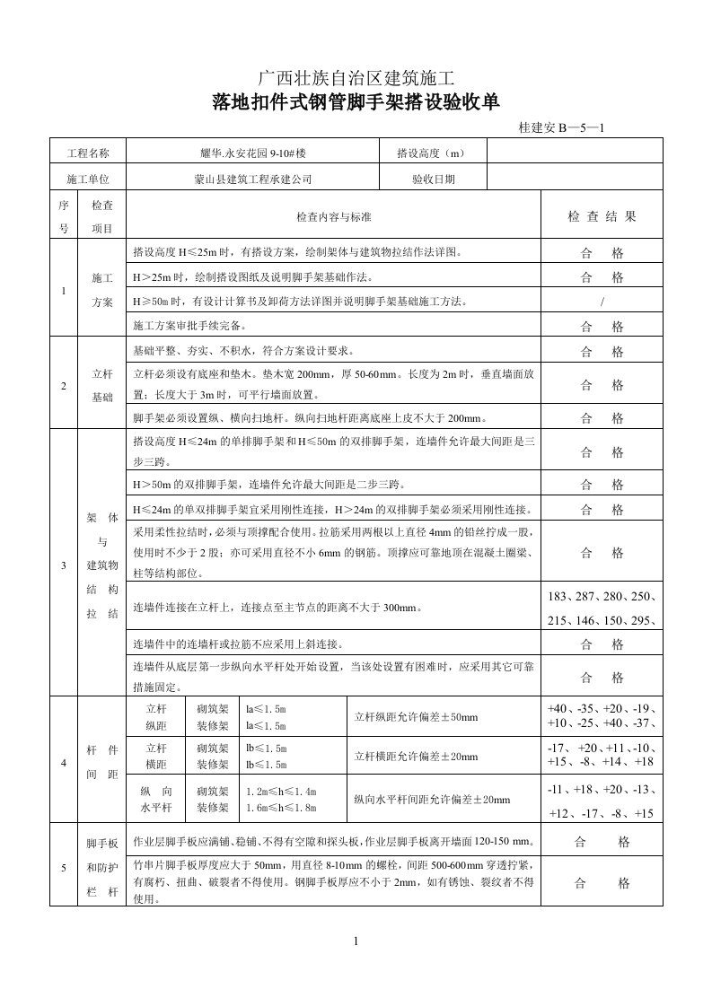 落地扣件式钢管脚手架搭设验收单