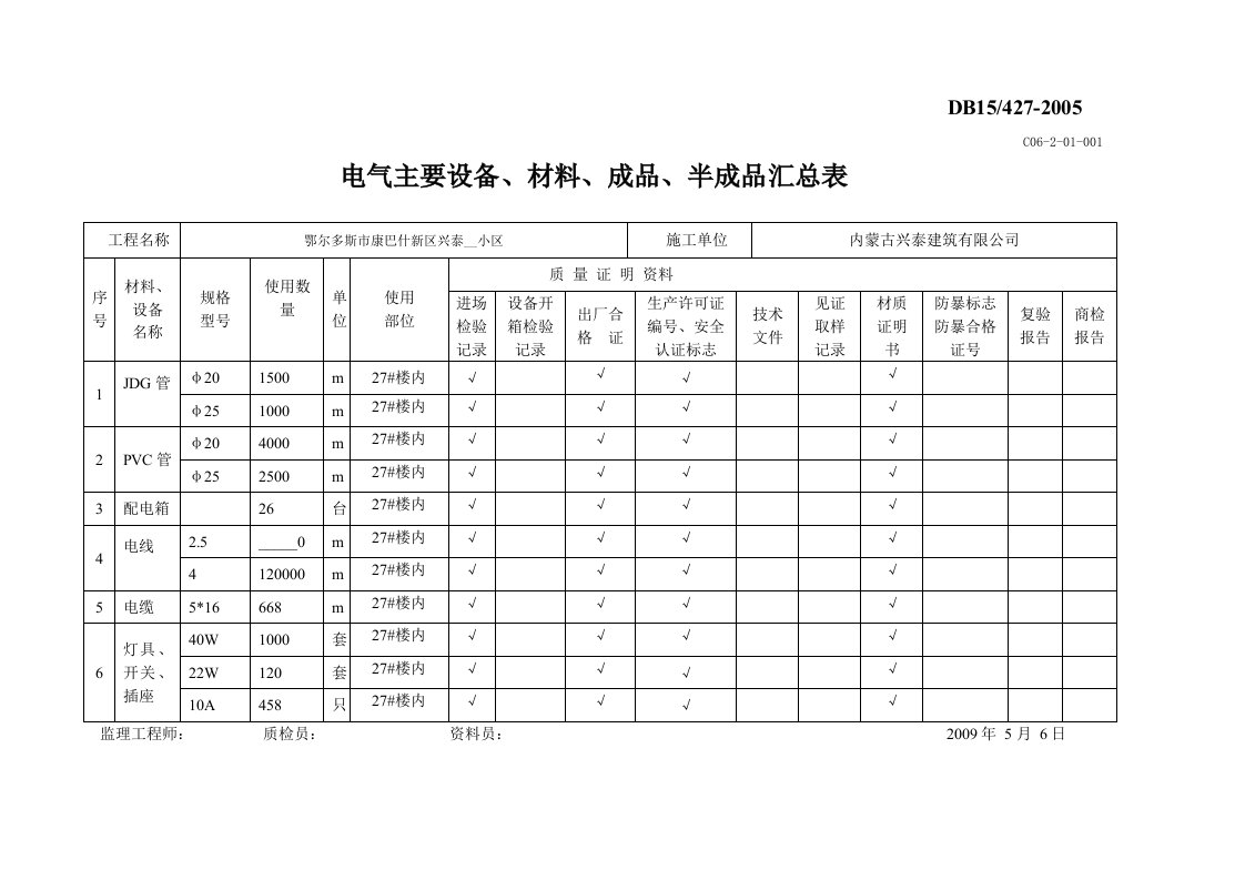 电气资料所有样本