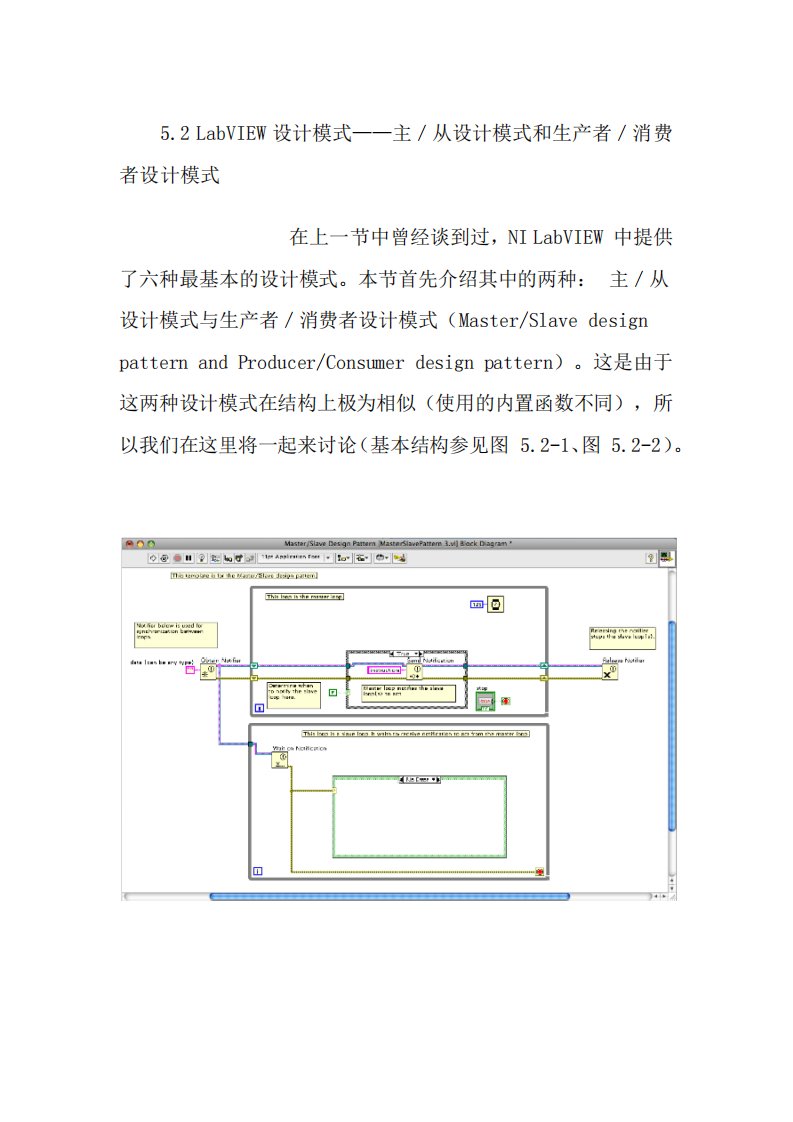 labview主／从设计模式和生产者／消费者设计模式