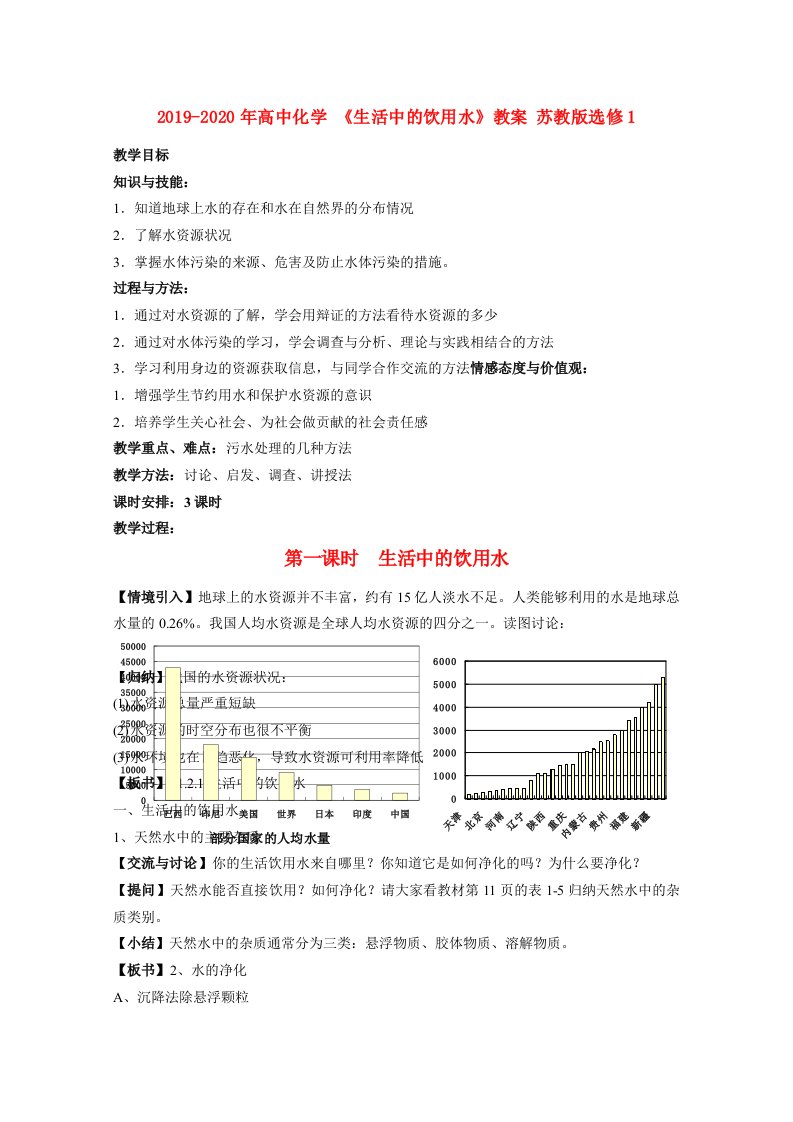 2019-2020年高中化学