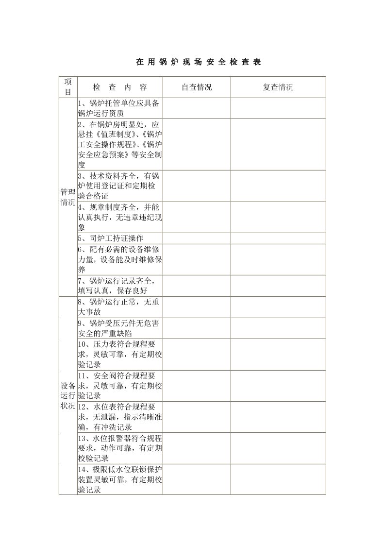 在用锅炉安全检查表