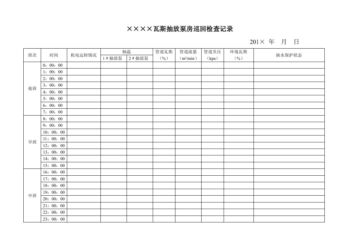 抽放泵房巡回检查记录表格