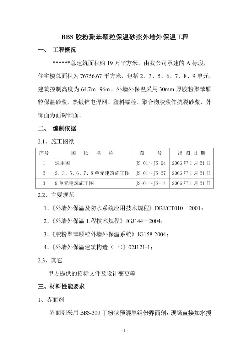 精选外墙保温工程施工方案