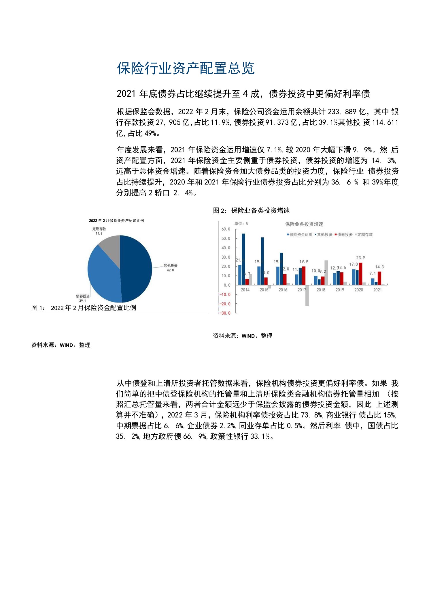 保险资产配置研究