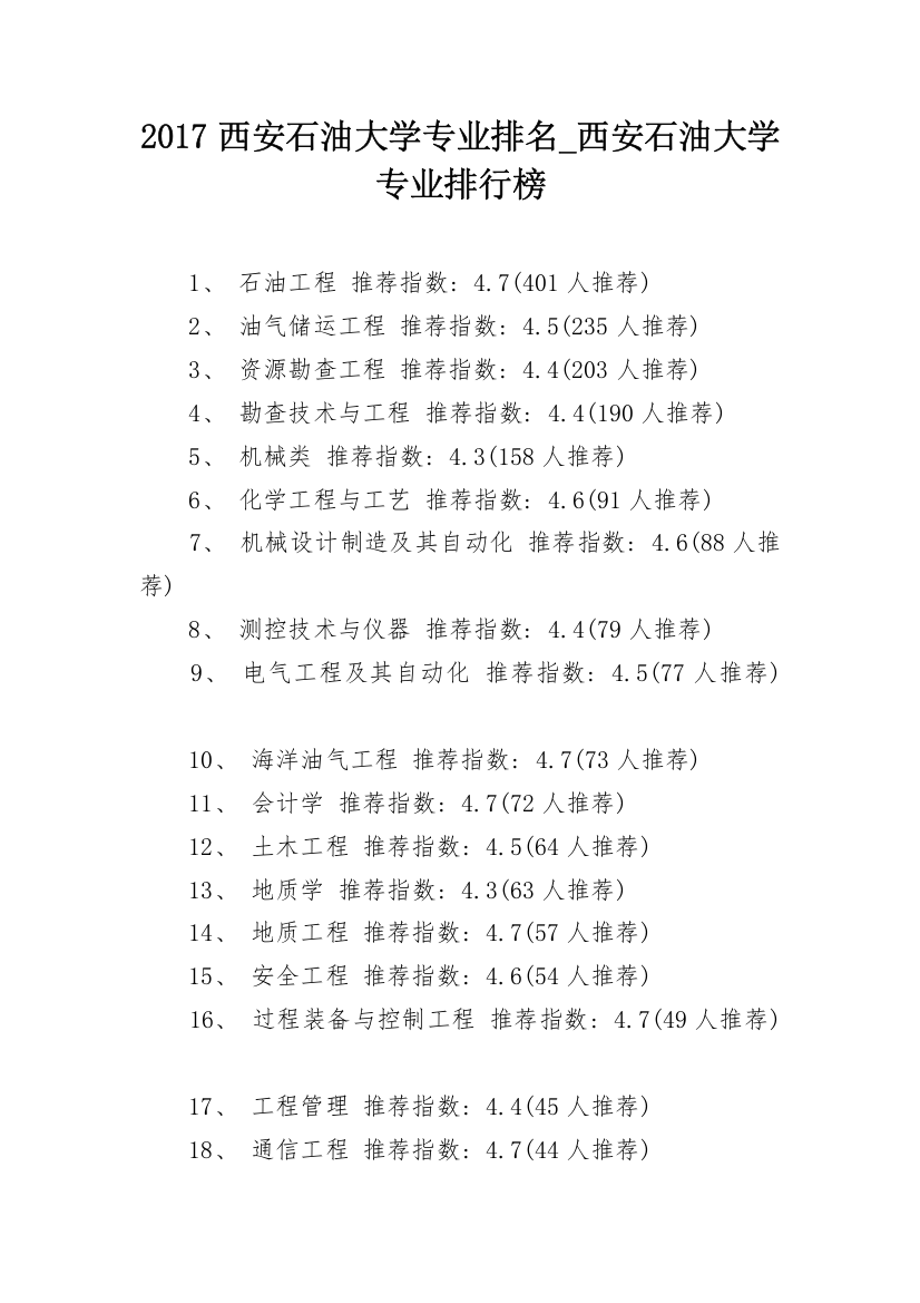 2017西安石油大学专业排名_西安石油大学专业排行榜