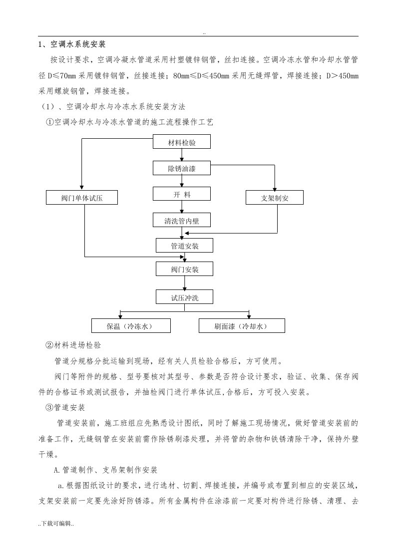 空调水系统管道与设备施工安装方案设计