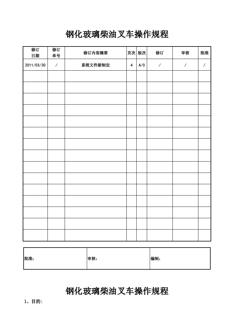 公司钢化玻璃柴油叉车操作规程