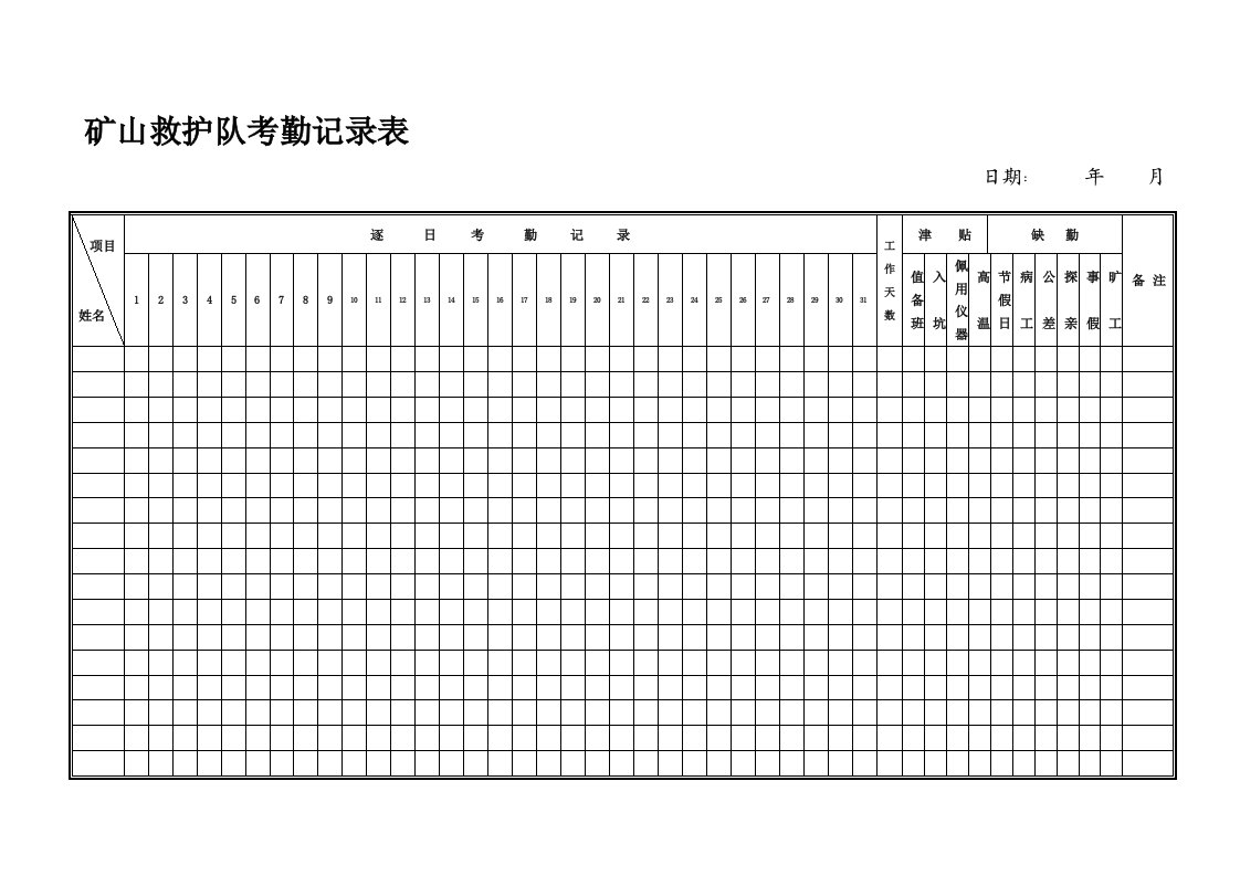 矿山救护队26种表格横表