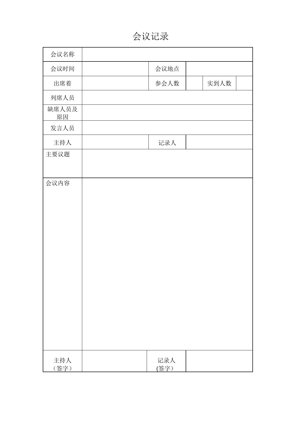 会议记录范文模板