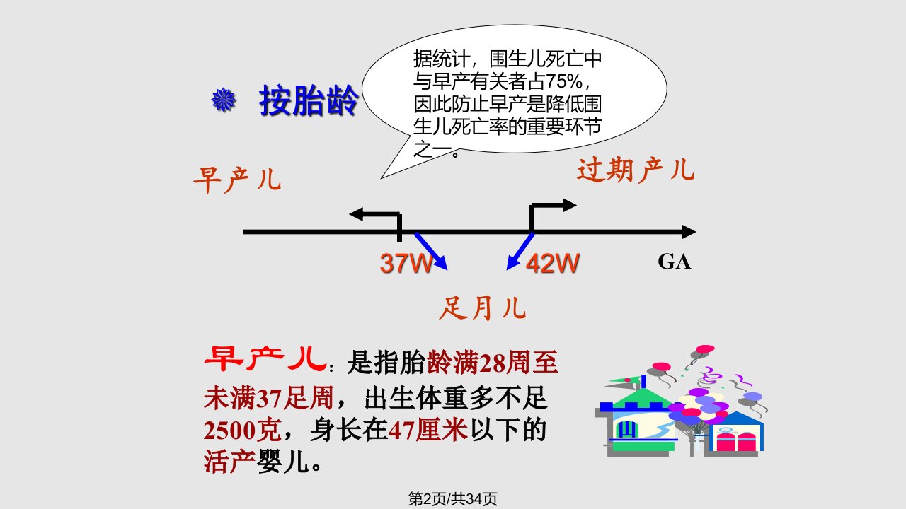 早产儿护理课件