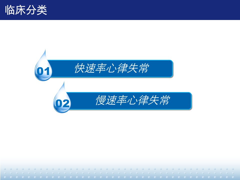 室上性心动过速的处理ppt课件