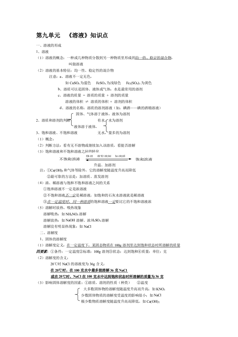 新人教第9单位《溶液》常识点