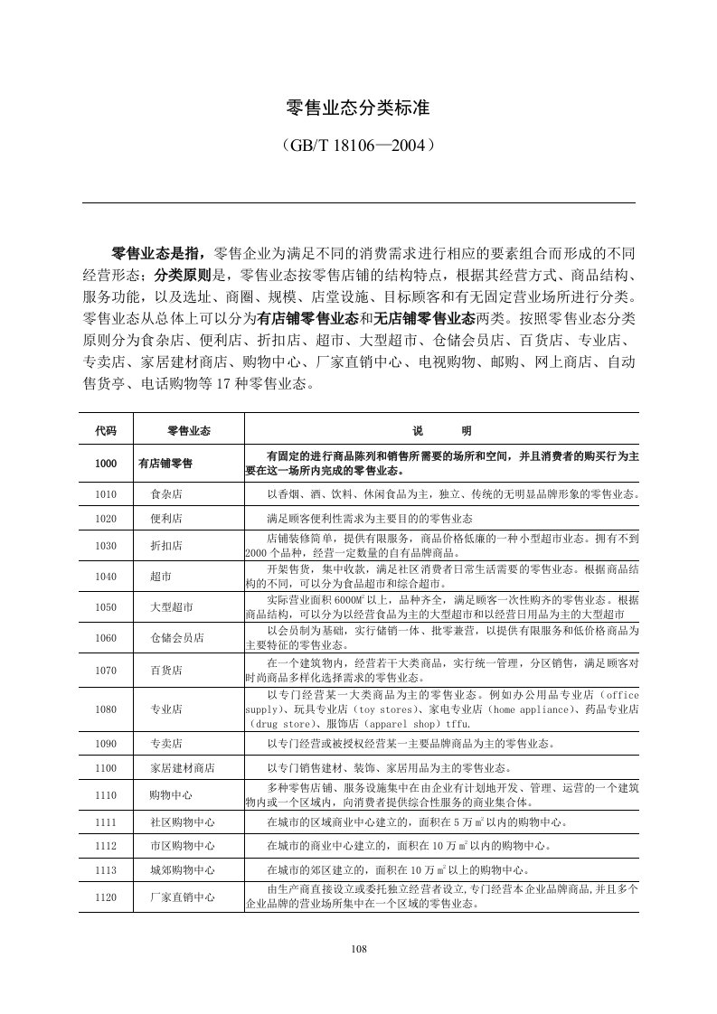 GBT18106—2004零售业态分类标准.doc