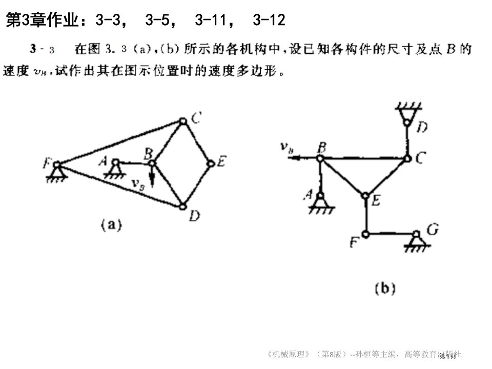 机械原理作业题和答案名师公开课一等奖省优质课赛课获奖课件