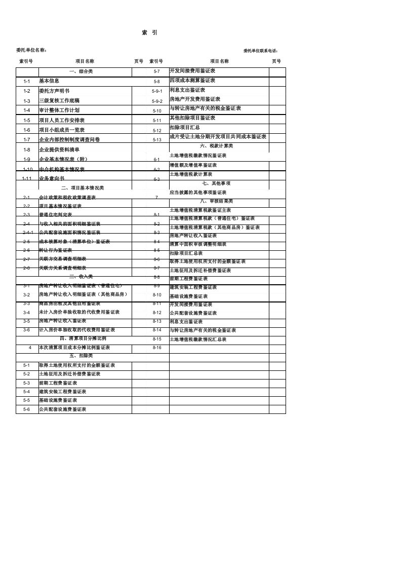 土地增值税清算鉴证工作底稿模板