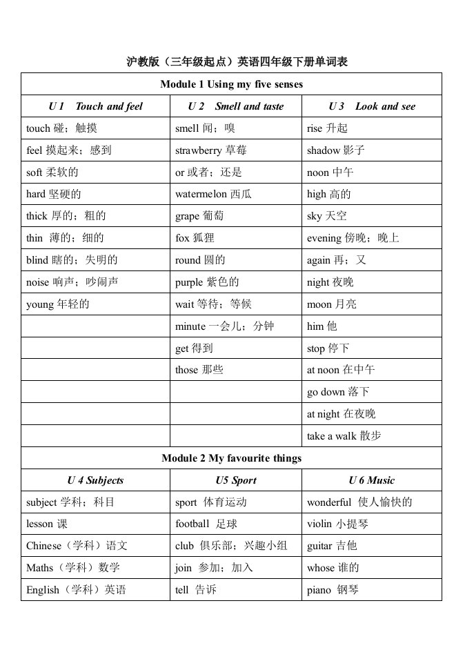 沪教版(三年级起点)英语四年级下册单词表