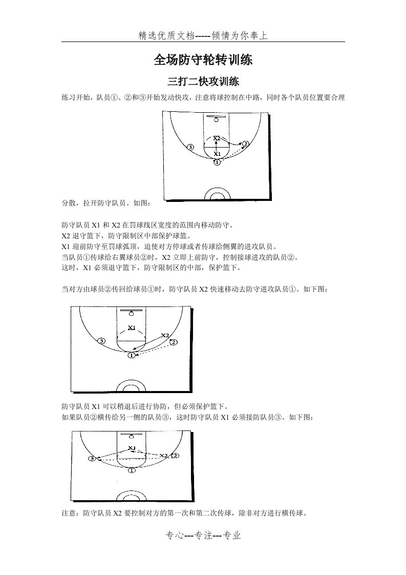 三打二快攻防守训练(共2页)