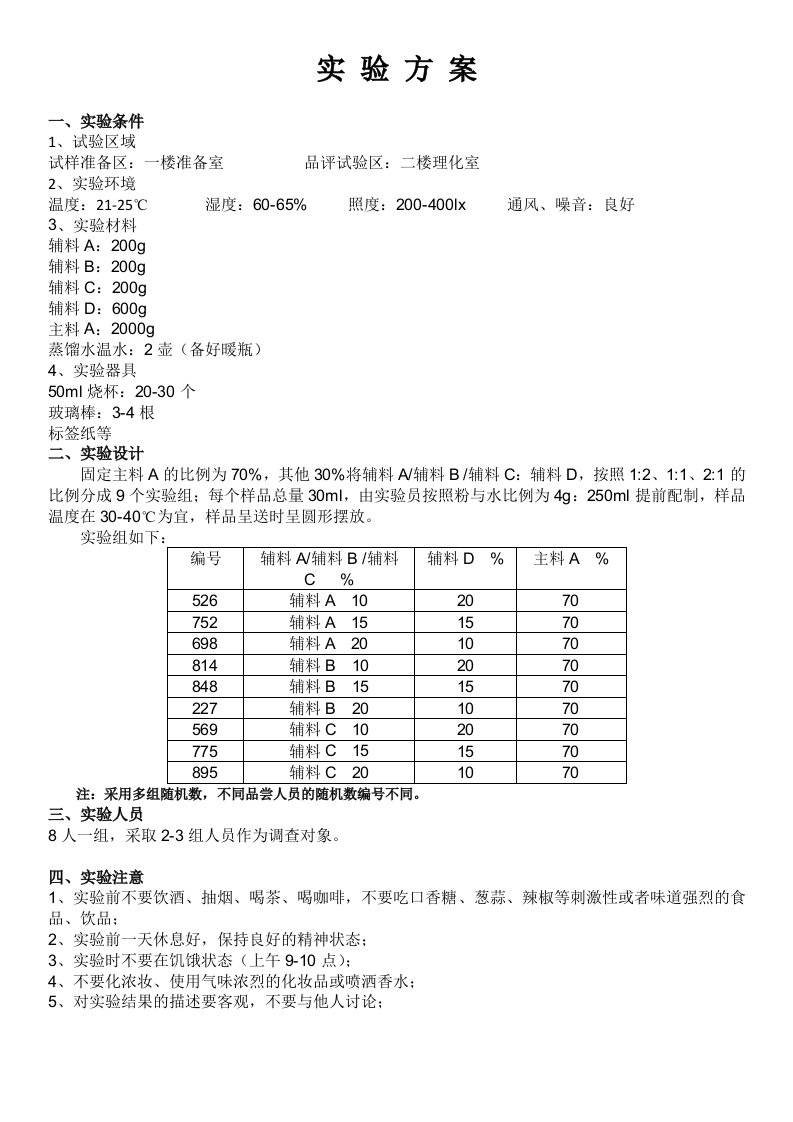 感官实验方案设计