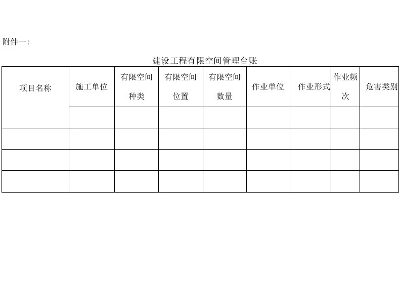 有限空间台账格式